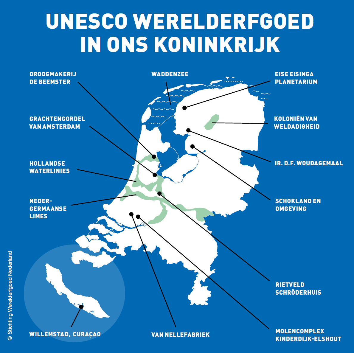 Werelderfgoed in het Koninkrijk der Nederlanden