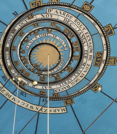 Het plafond in het Eise Eisinga Planetarium