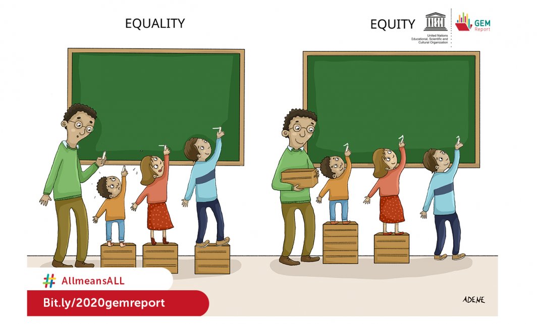 Cartoon die gelijkheid versus gelijkwaardigheid tussen leerlingen op school toelicht. 